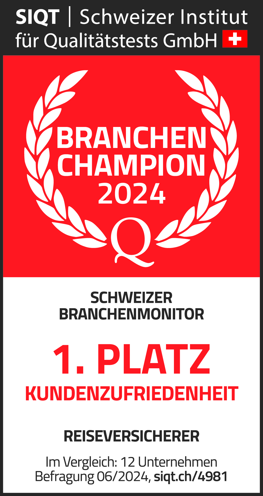 Siegeö Branchen Champion 